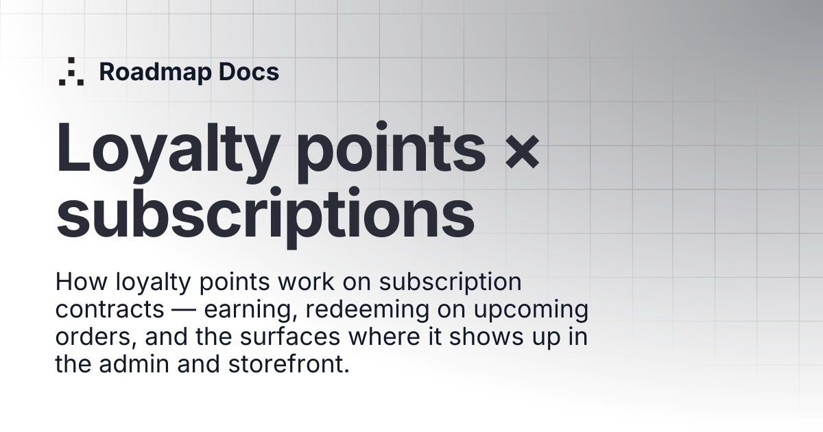 Loyalty points × subscriptions | Roadmap Docs
